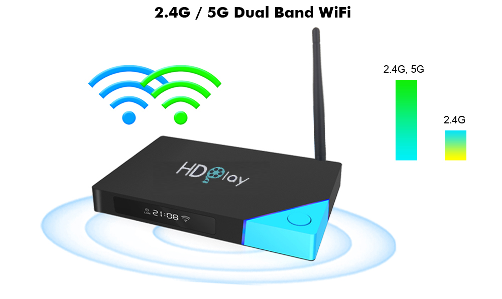 HDPLAY H8 RAM 2G / ROM 16G 2