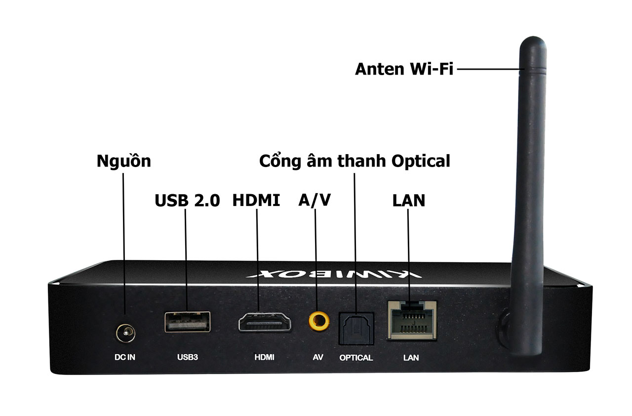 KIWIBOX S8 Pro 2