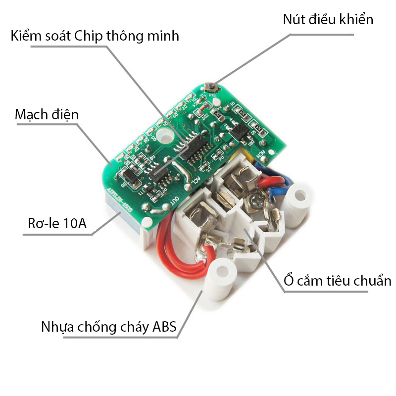 Ổ CẮM HẸN GIỜ ĐẾM NGƯỢC AIFILIN A-19 2