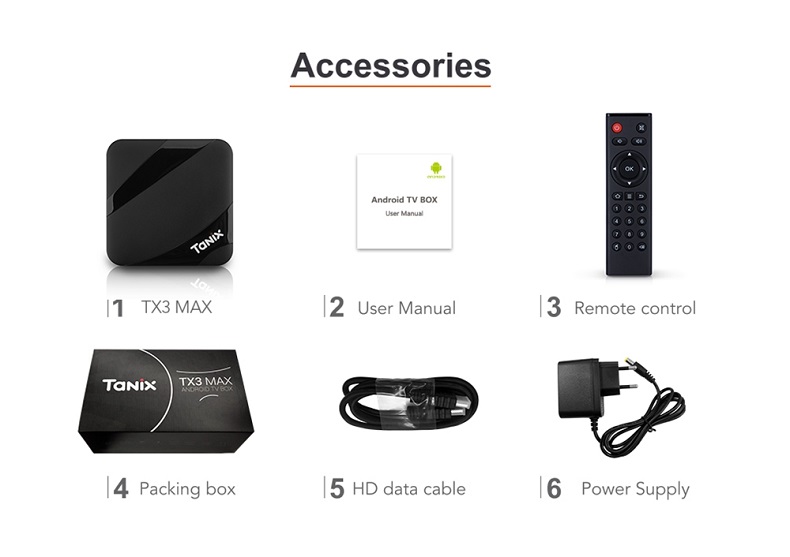 Tanix TX3 Max - Android TV Box Amlogic S905W 2GB/16GB Bluetooth Android 7.1 4